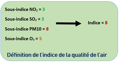 ISQA24